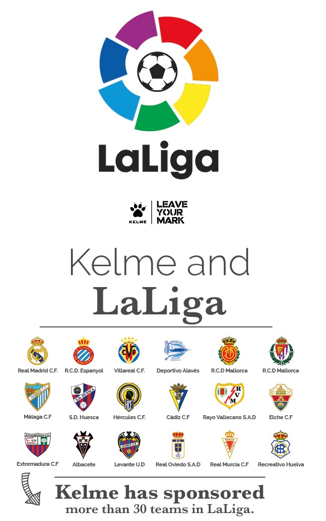 Kelme LaLiga Teams